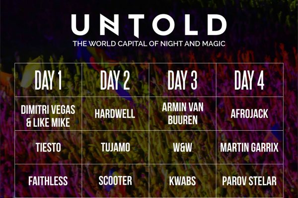 Untold program